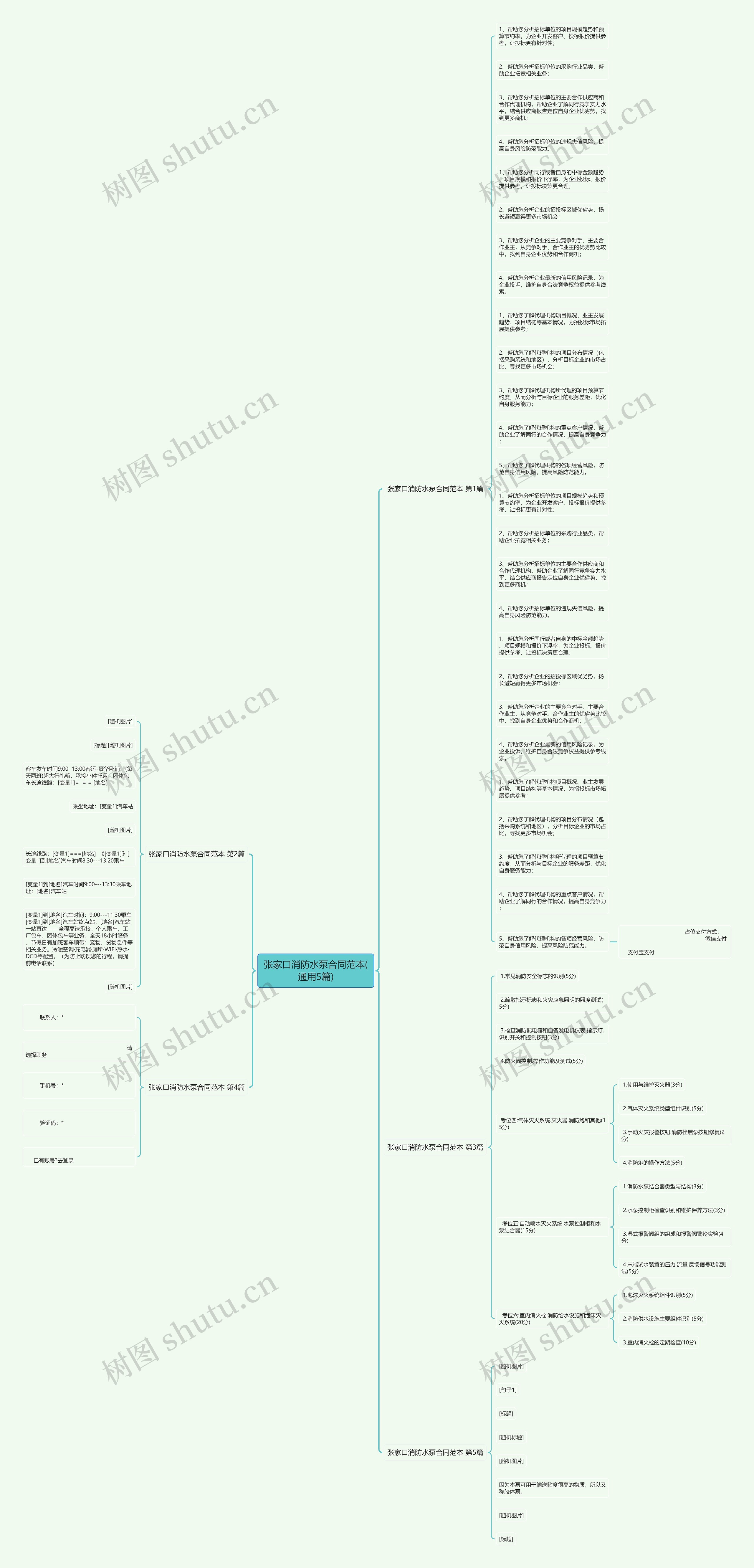 张家口消防水泵合同范本(通用5篇)思维导图