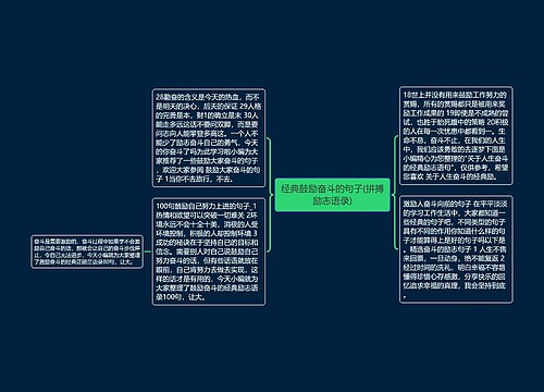 经典鼓励奋斗的句子(拼搏励志语录)