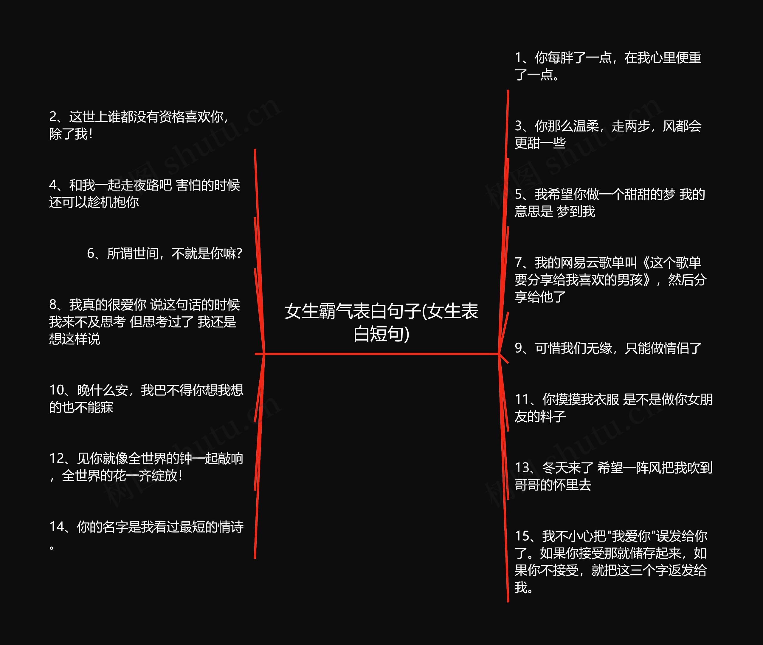 女生霸气表白句子(女生表白短句)