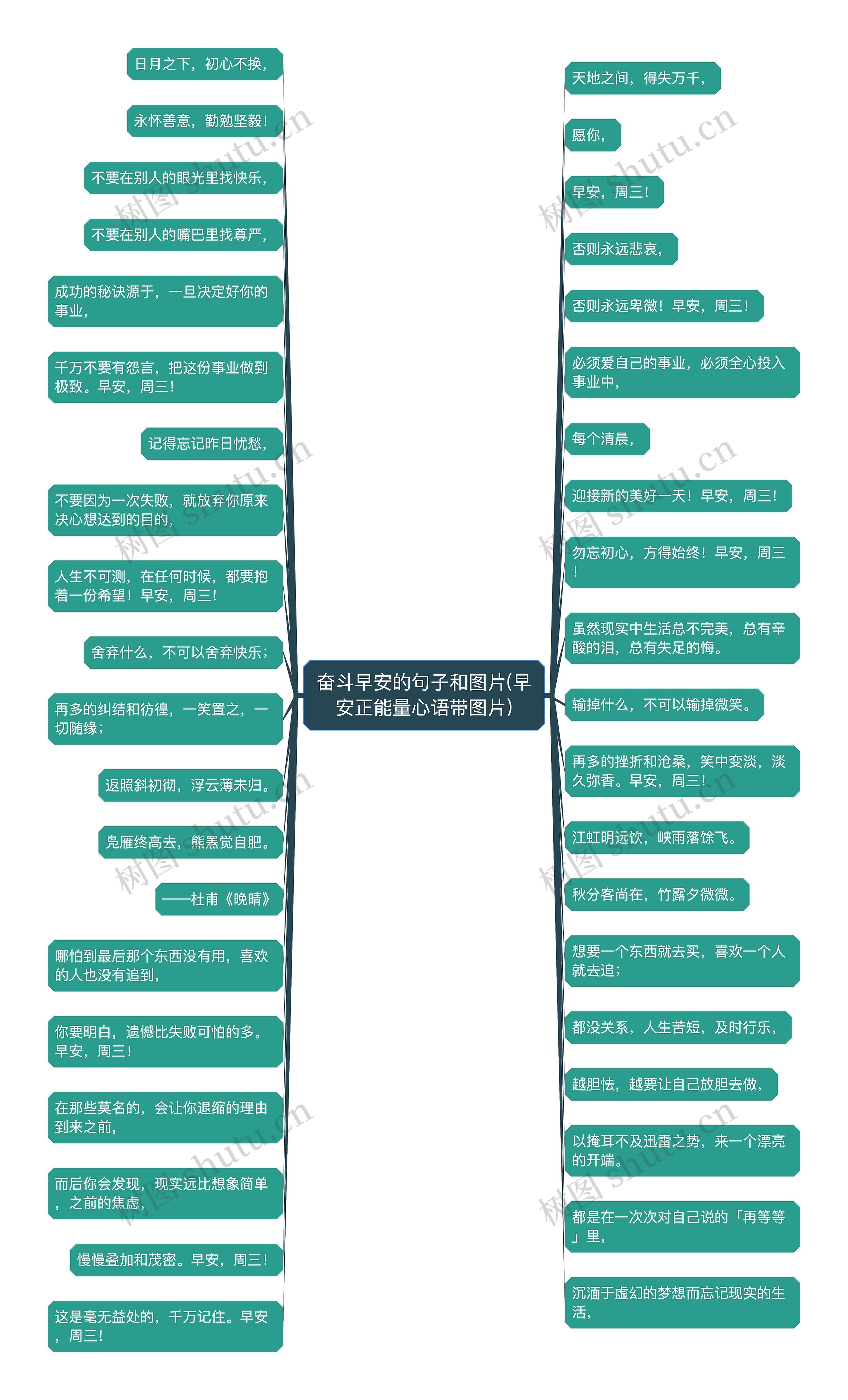 奋斗早安的句子和图片(早安正能量心语带图片) 奋斗早安的句子和图片(早安正能量心语带图片)