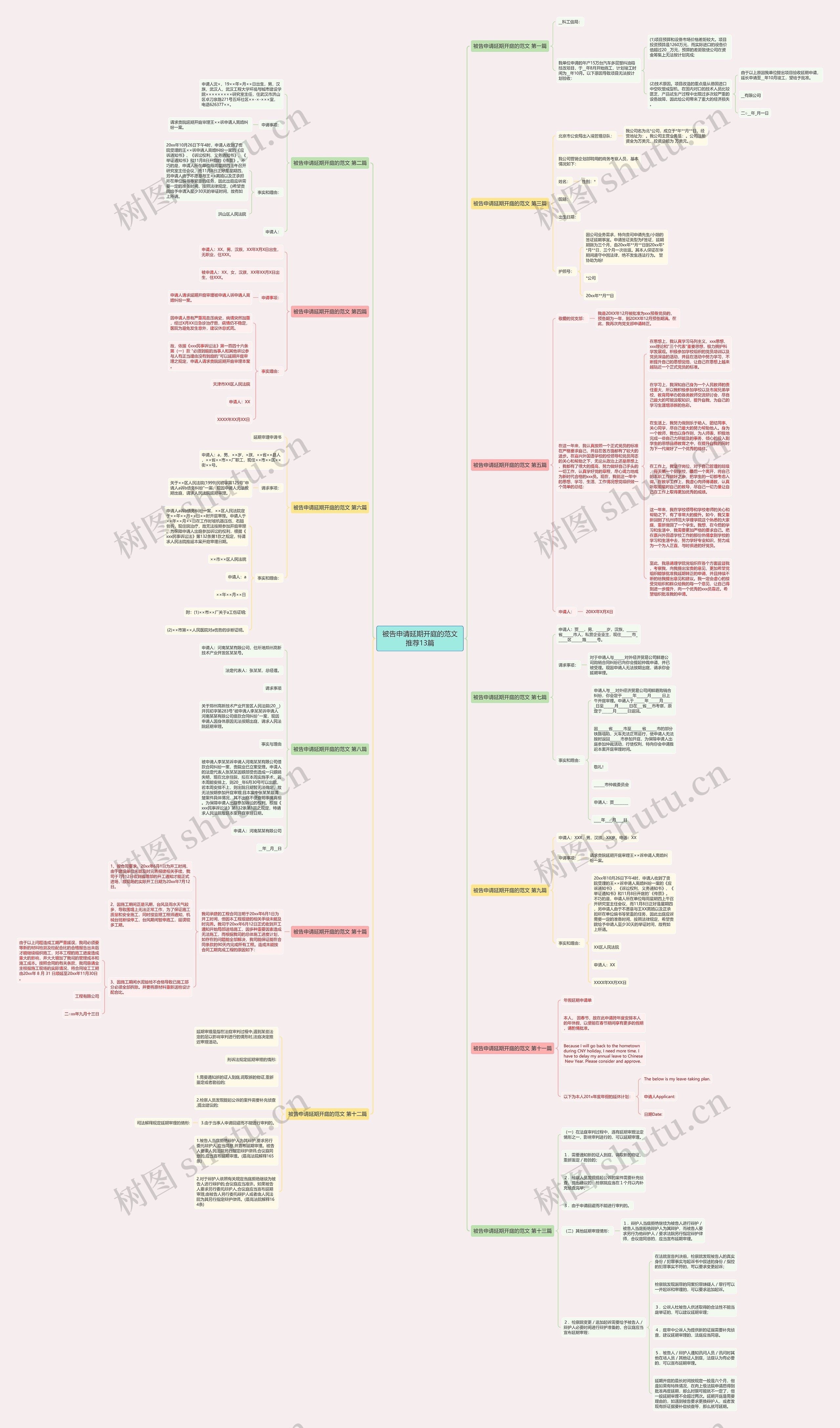 被告申请延期开庭的范文推荐13篇思维导图
