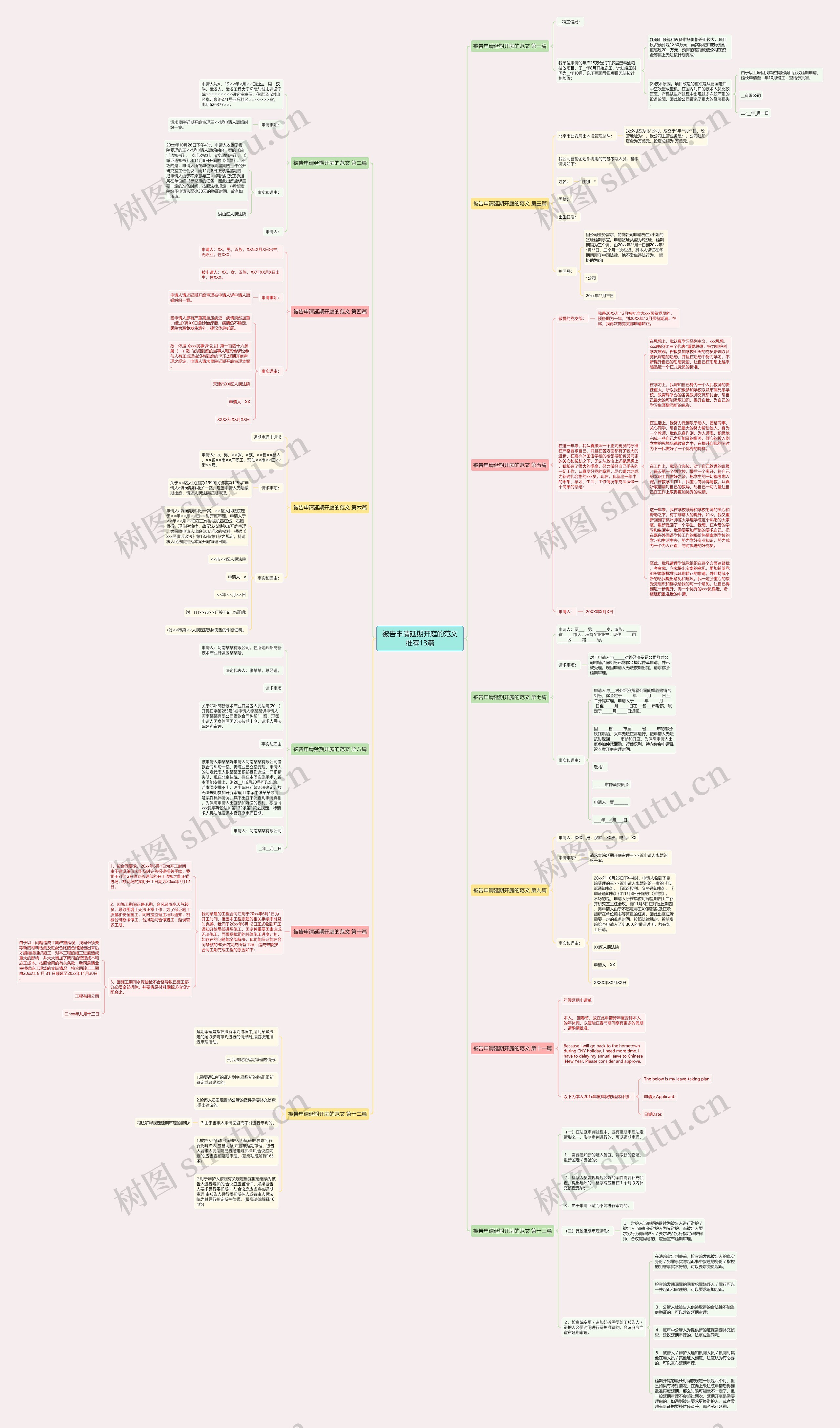 被告申请延期开庭的范文推荐13篇 被告申请延期开庭的范文推荐13篇