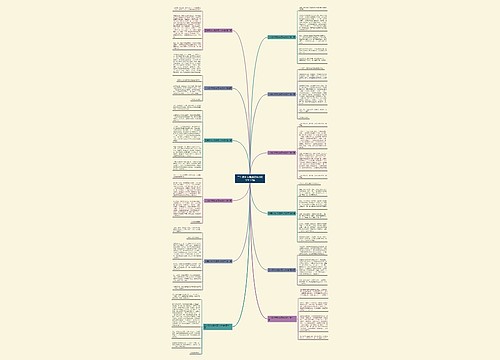 三年级作文我真高兴300字共12篇 三年级作文我真高兴300字共12篇