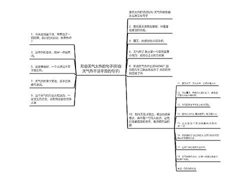 形容天气太热的句子(形容天气热干活辛苦的句子) 形容天气太热的句子(形容天气热干活辛苦的句子)