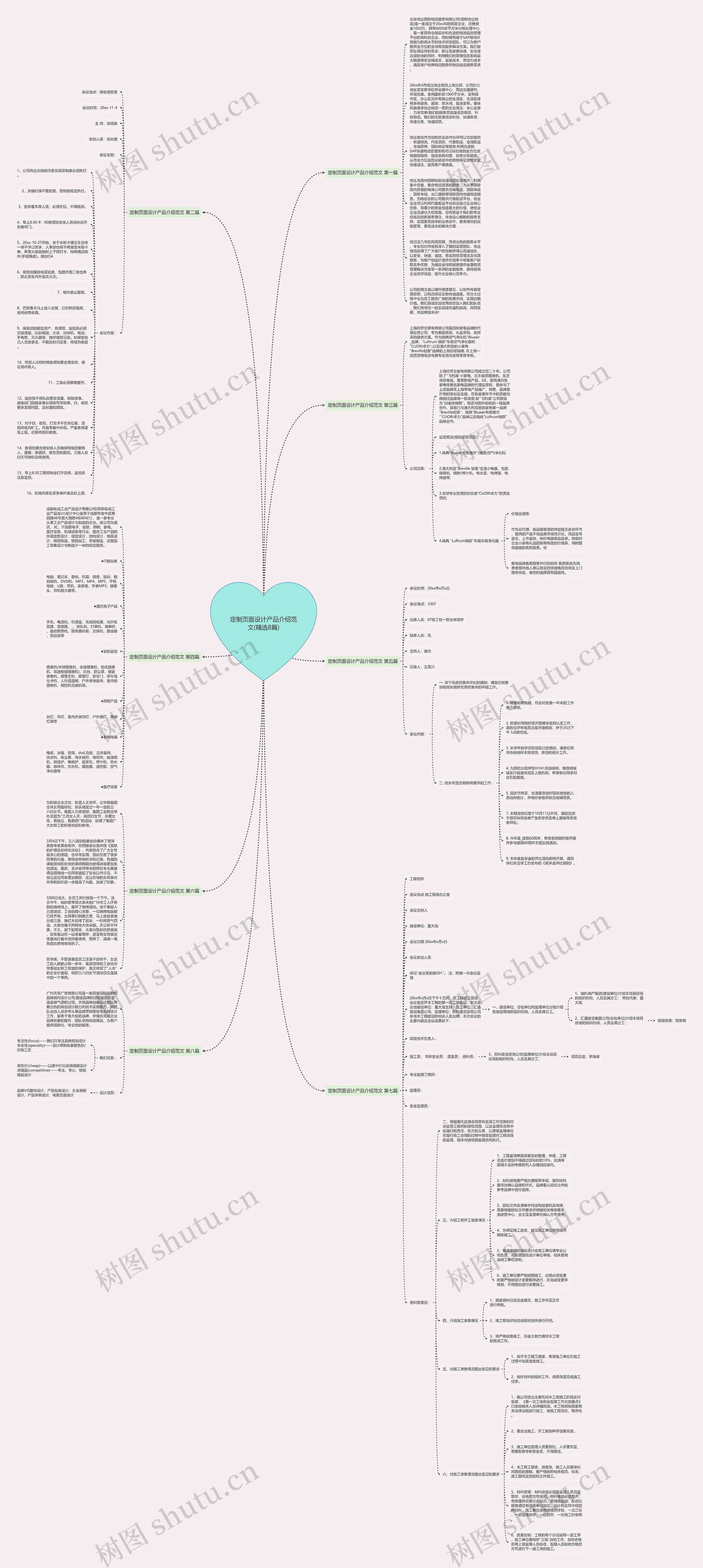 定制页面设计产品介绍范文(精选8篇) 定制页面设计产品介绍范文(精选8篇)