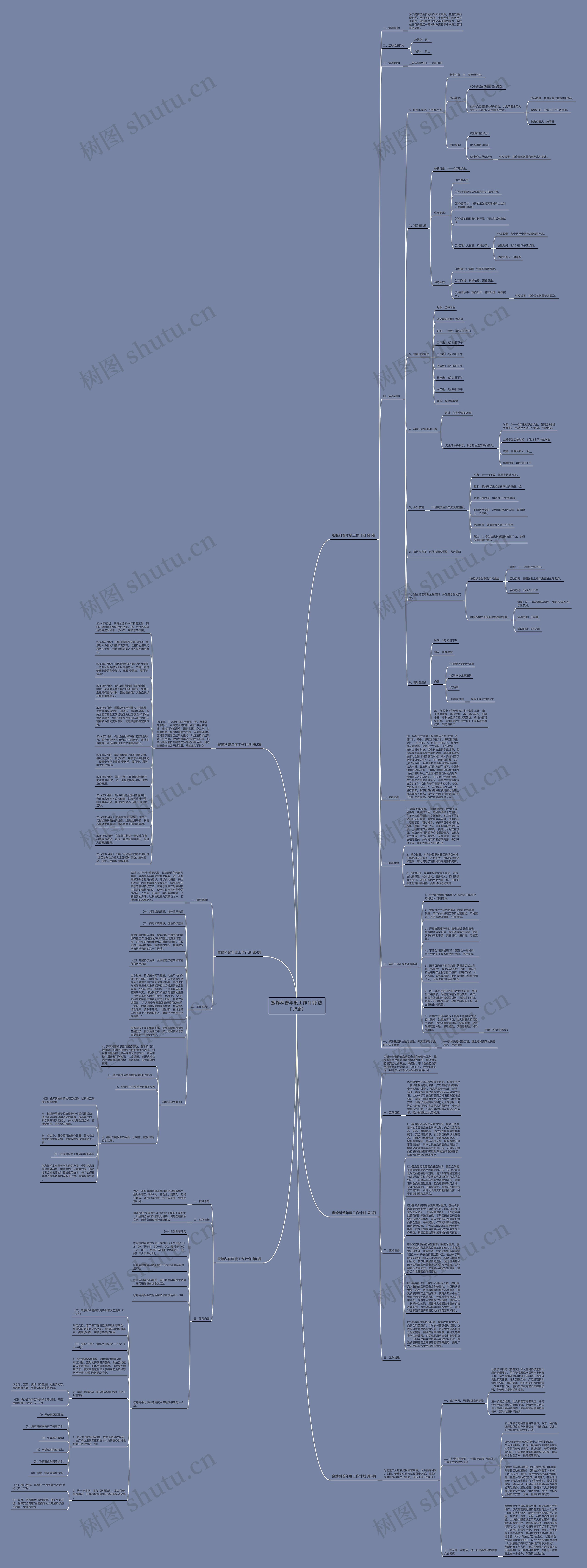 蜜蜂科普年度工作计划(热门6篇)思维导图