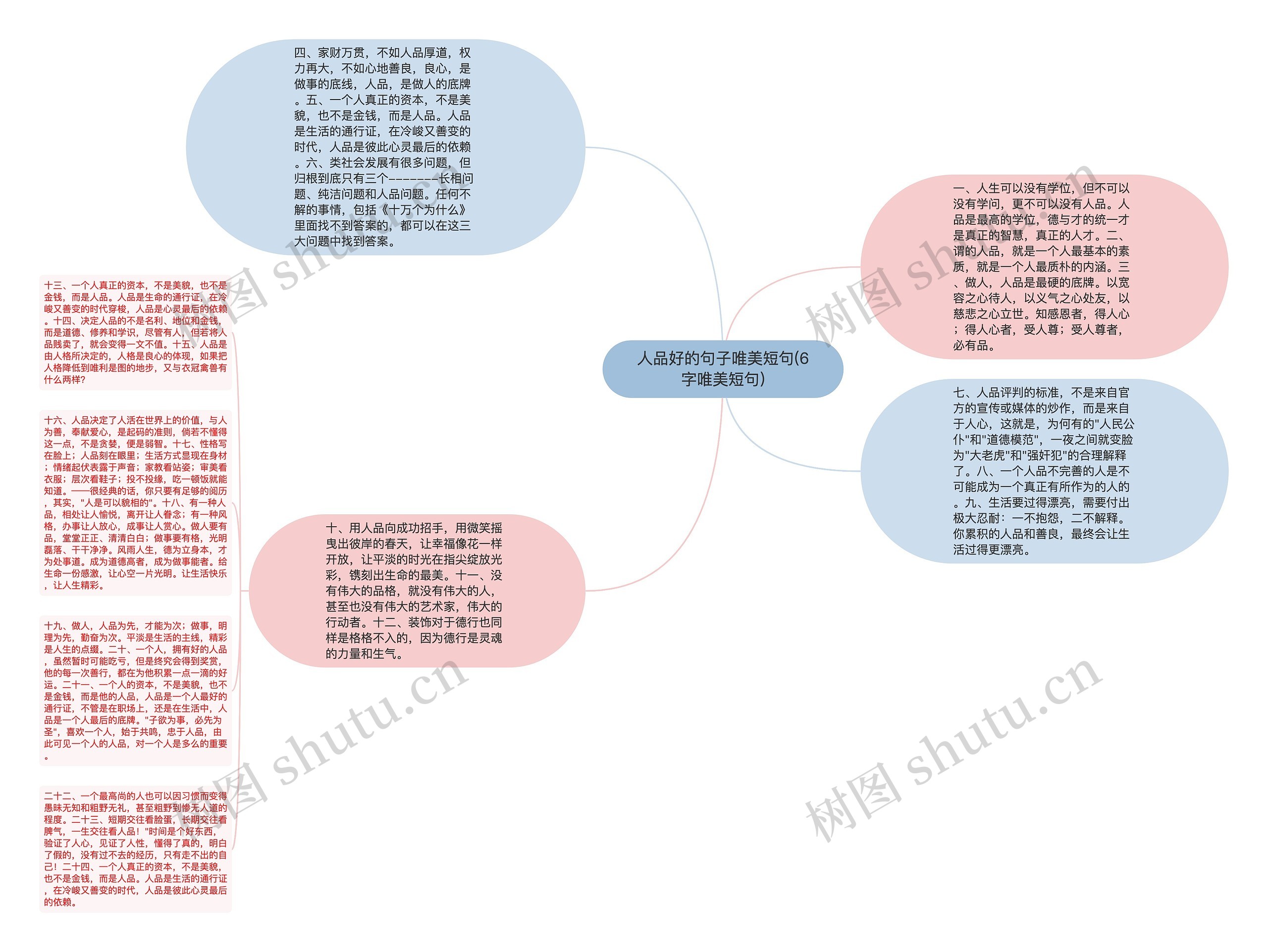 人品好的句子唯美短句(6字唯美短句)