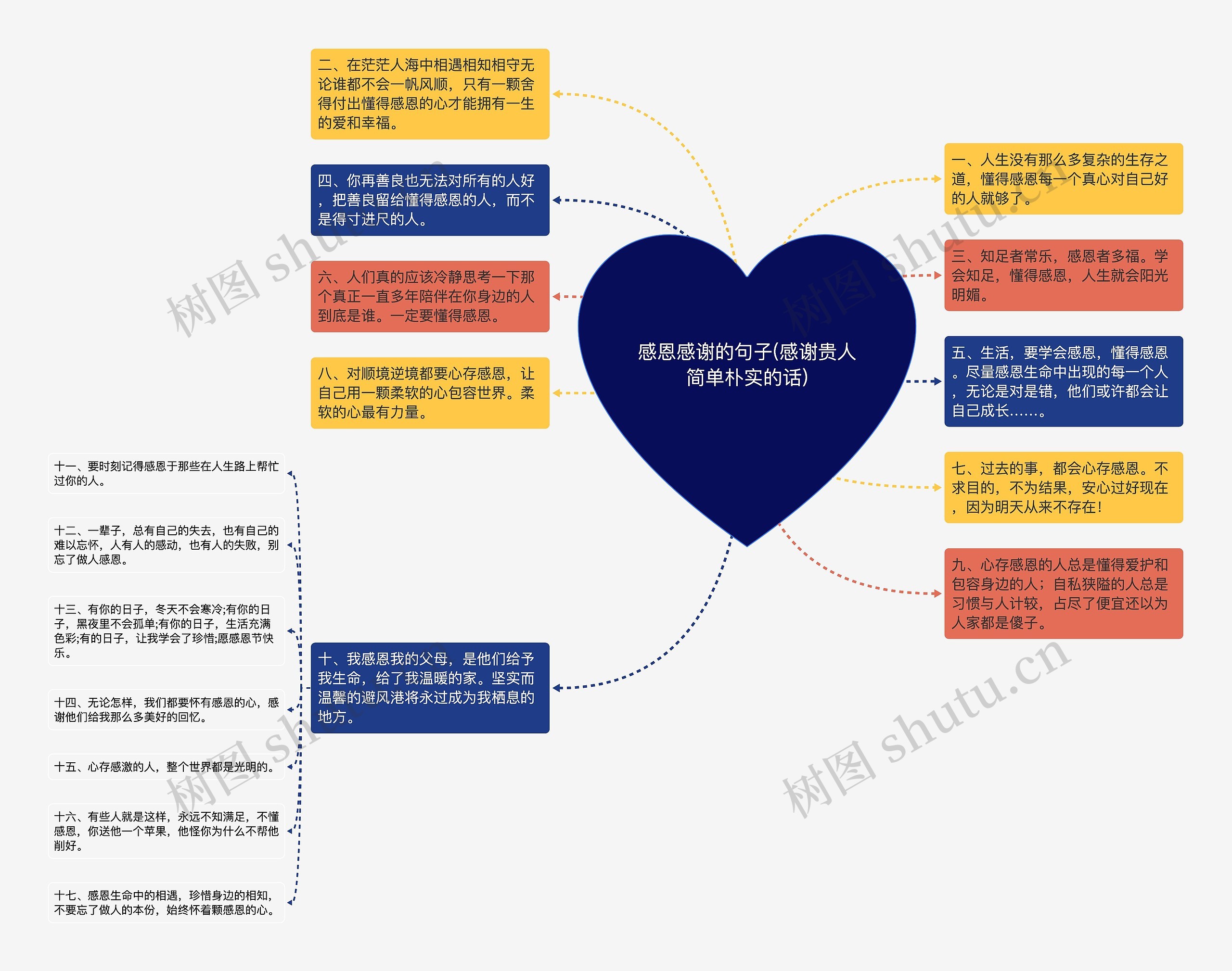 感恩感谢的句子(感谢贵人简单朴实的话)