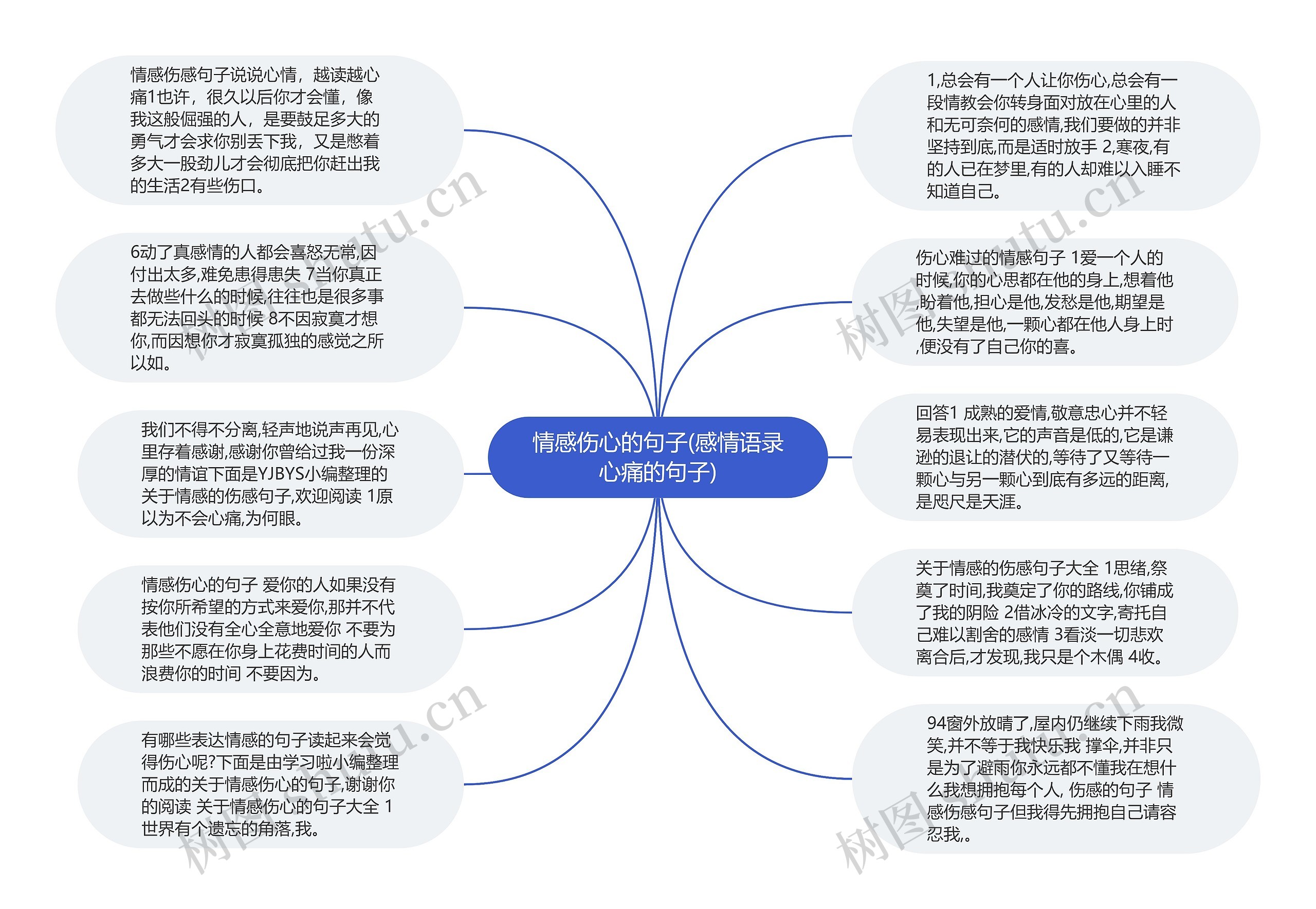 情感伤心的句子(感情语录心痛的句子)