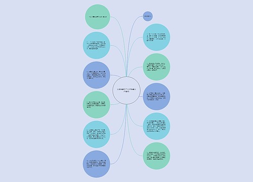 表白挽留句子(分手挽留表白情话)