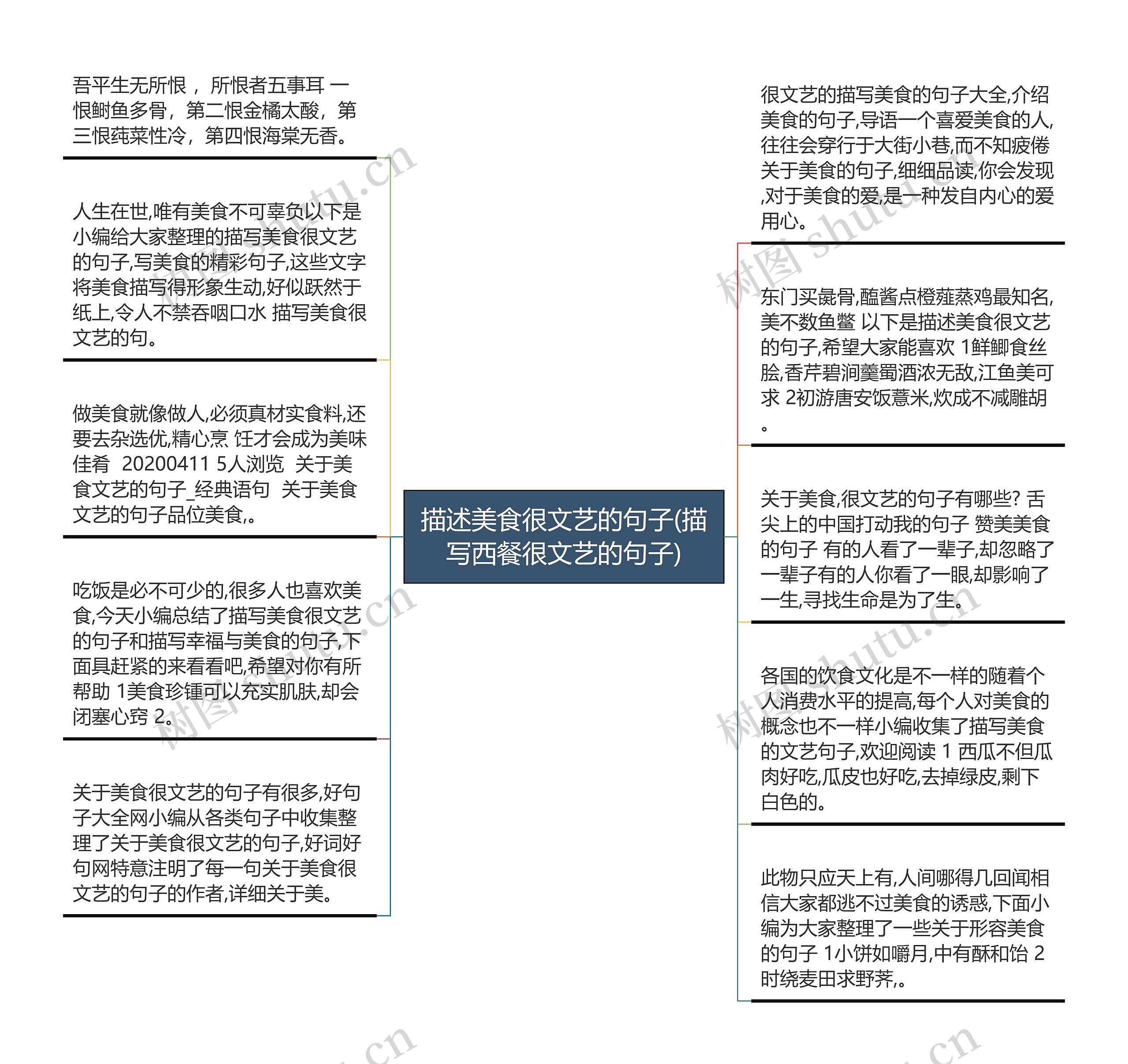 描述美食很文艺的句子(描写西餐很文艺的句子)