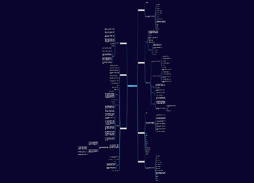 简单报价函范文(实用7篇) 简单报价函范文(实用7篇)