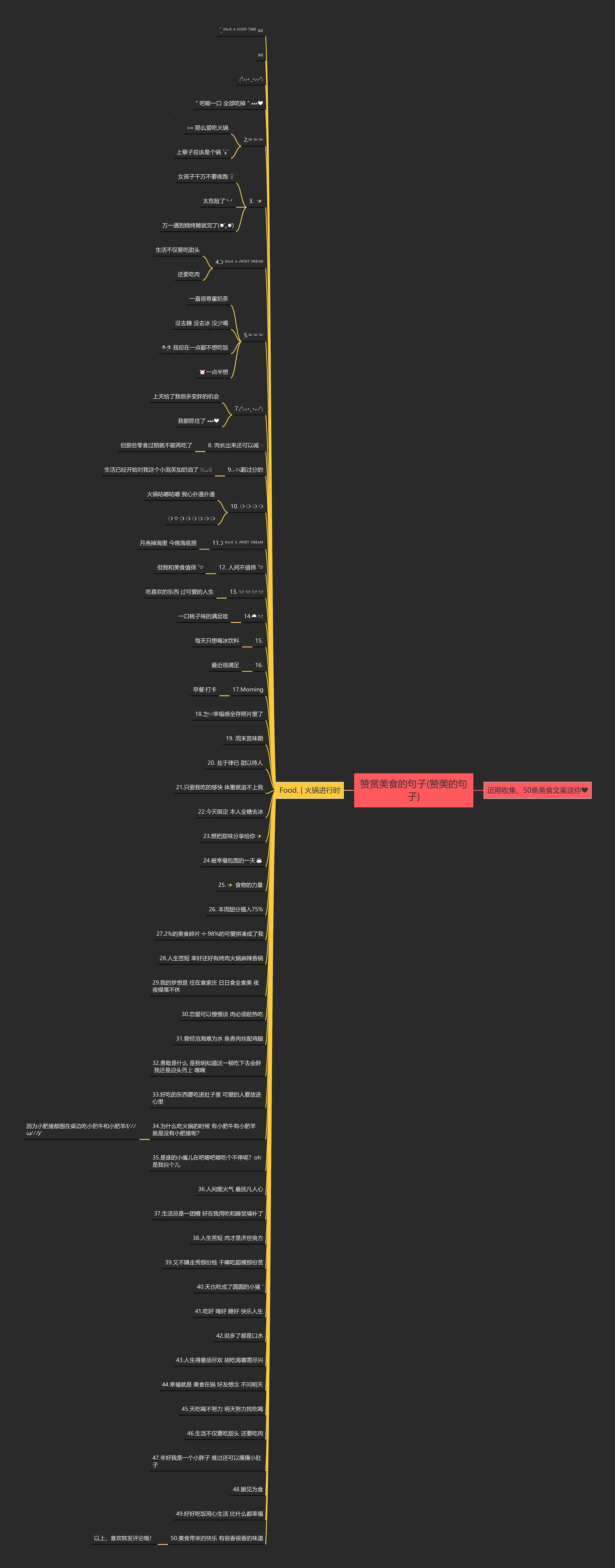 赞赏美食的句子(赞美的句子) 赞赏美食的句子(赞美的句子)