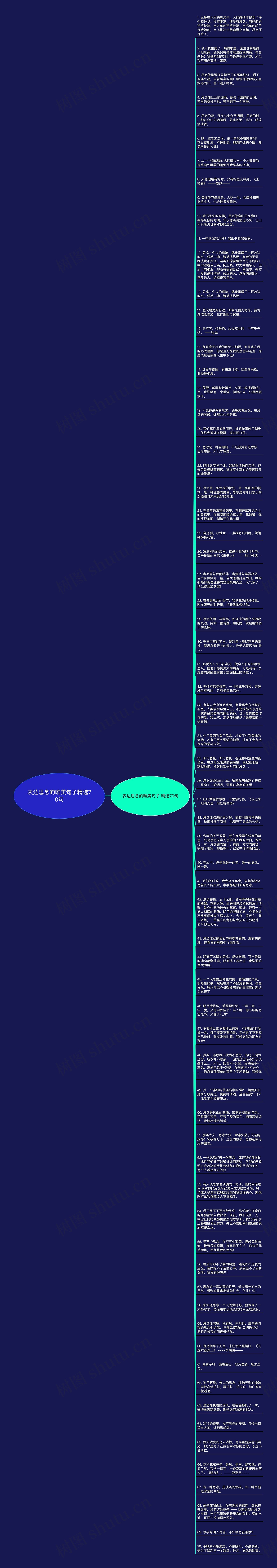 表达思念的唯美句子精选70句