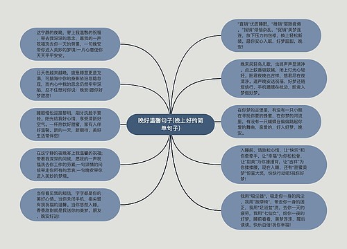 晚好温馨句子(晚上好的简单句子)