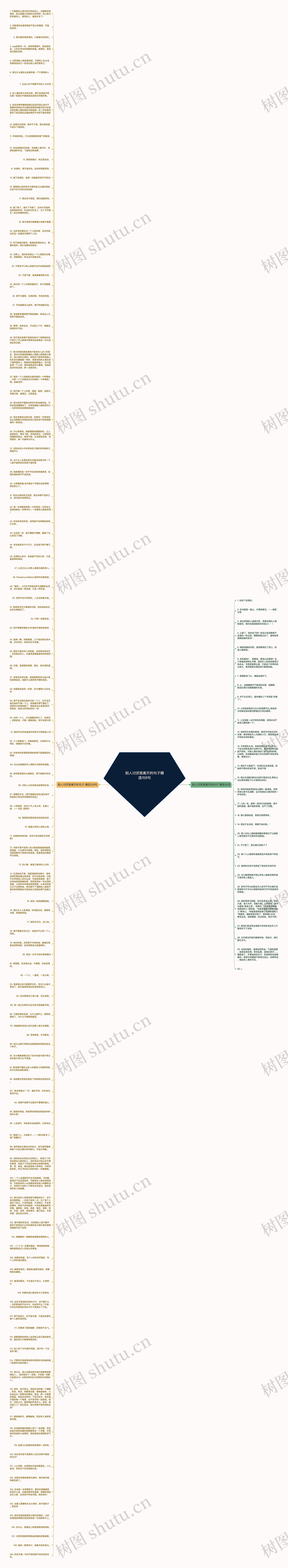 别人讨厌我离开的句子精选159句思维导图