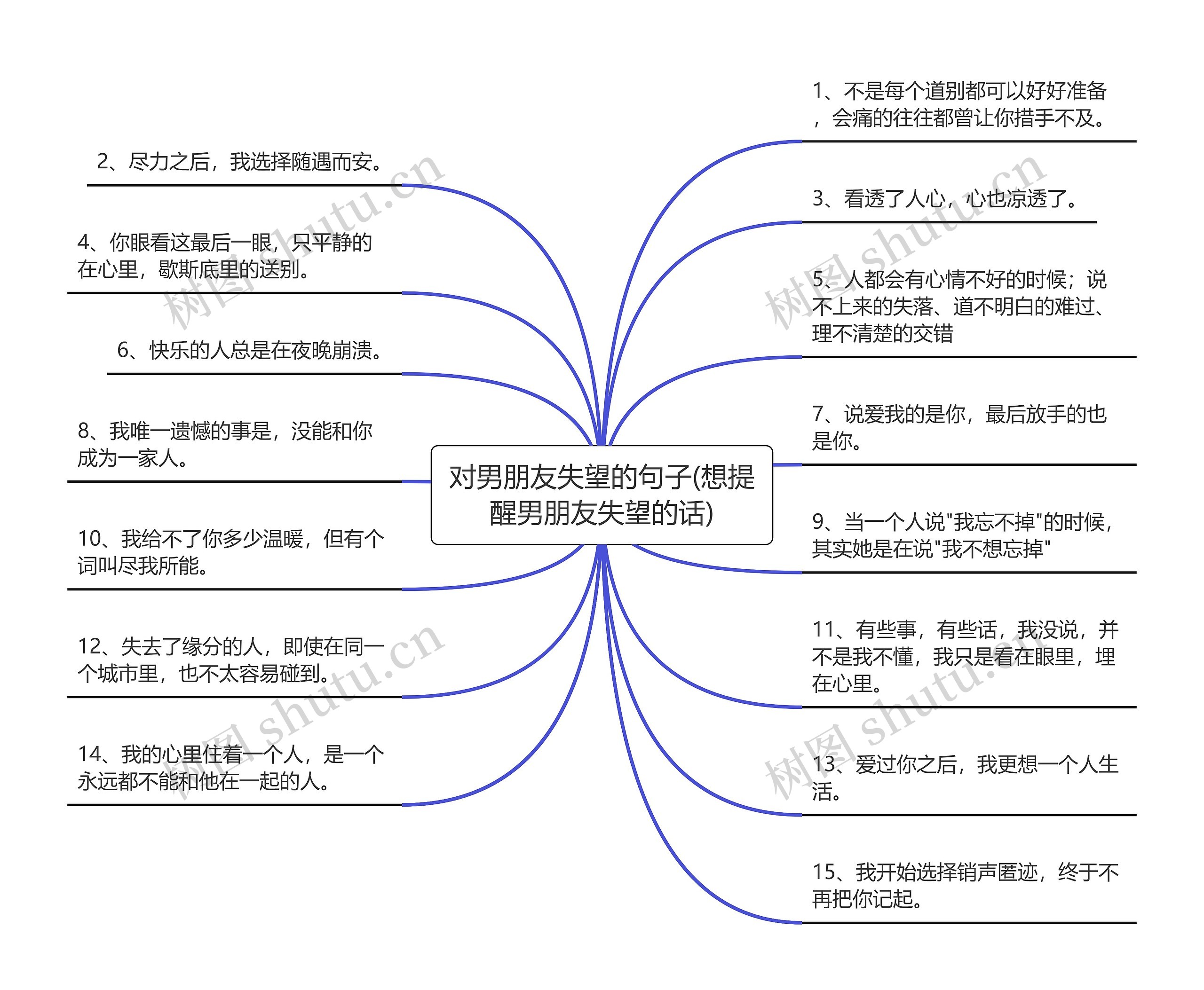 对男朋友失望的句子(想提醒男朋友失望的话)