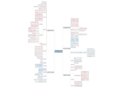 立体拼图社团工作计划(共5篇)