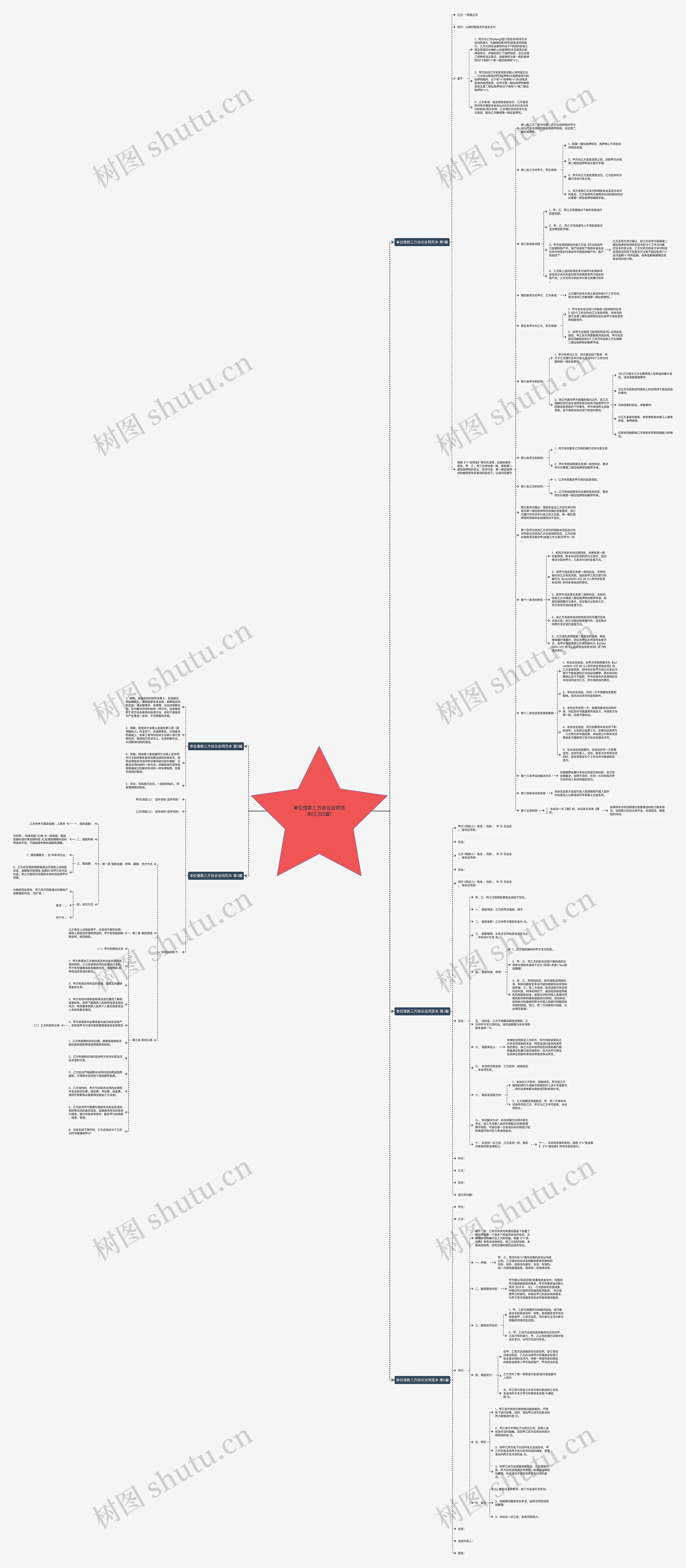 单位借款三方协议合同范本(汇总5篇) 单位借款三方协议合同范本(汇总5篇)