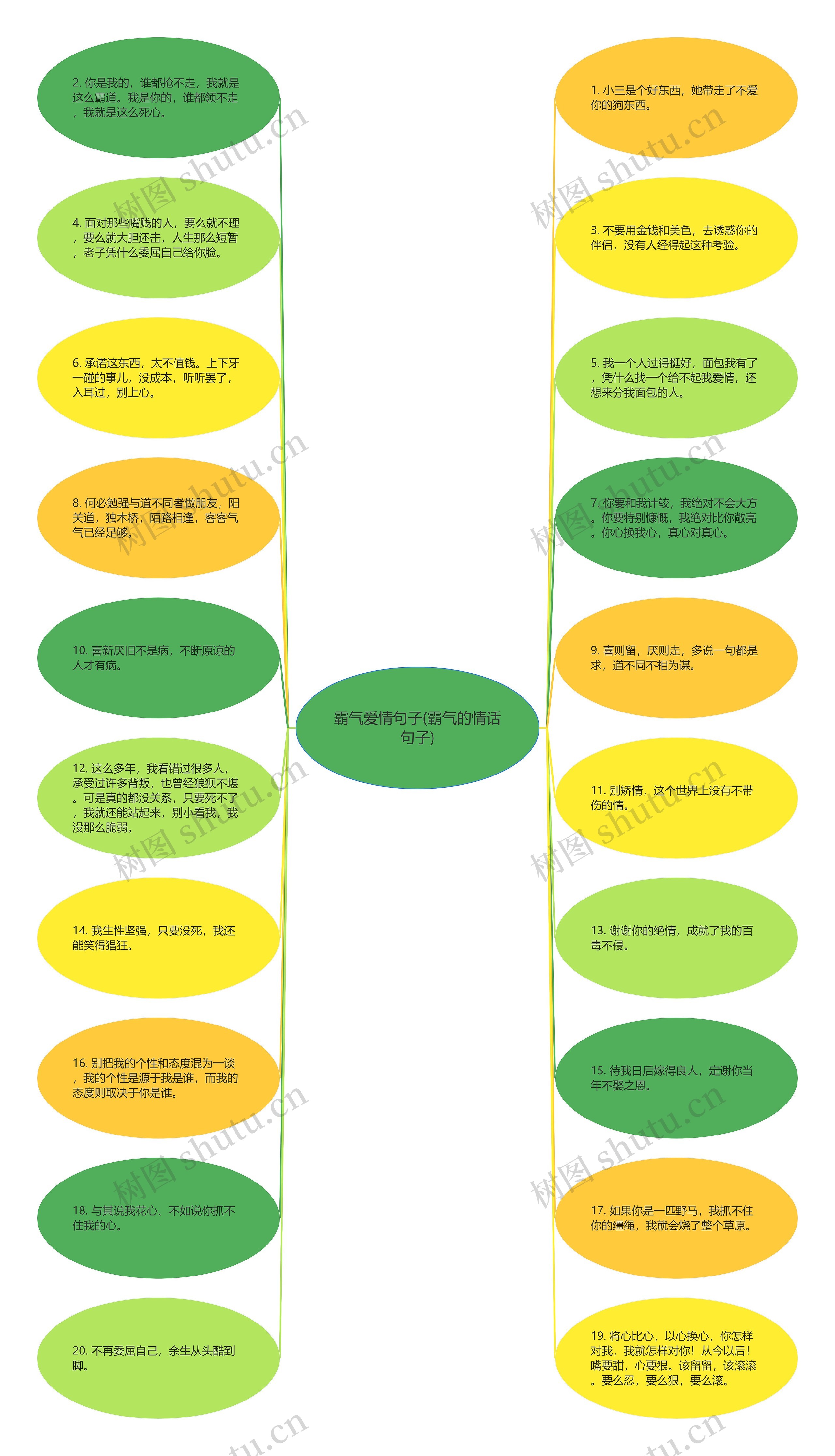霸气爱情句子(霸气的情话句子) 霸气爱情句子(霸气的情话句子)