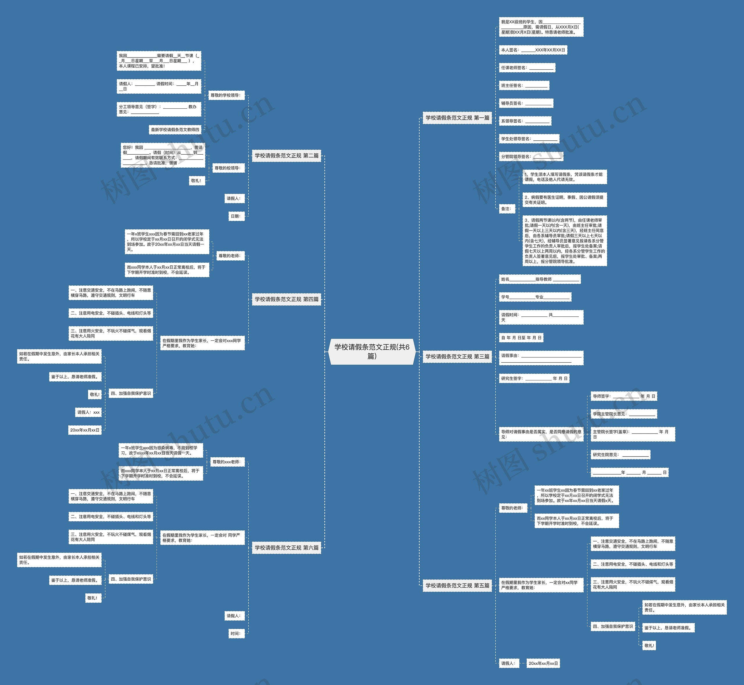 学校请假条范文正规(共6篇)思维导图