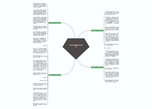 立体手工钟表制作作文共6篇