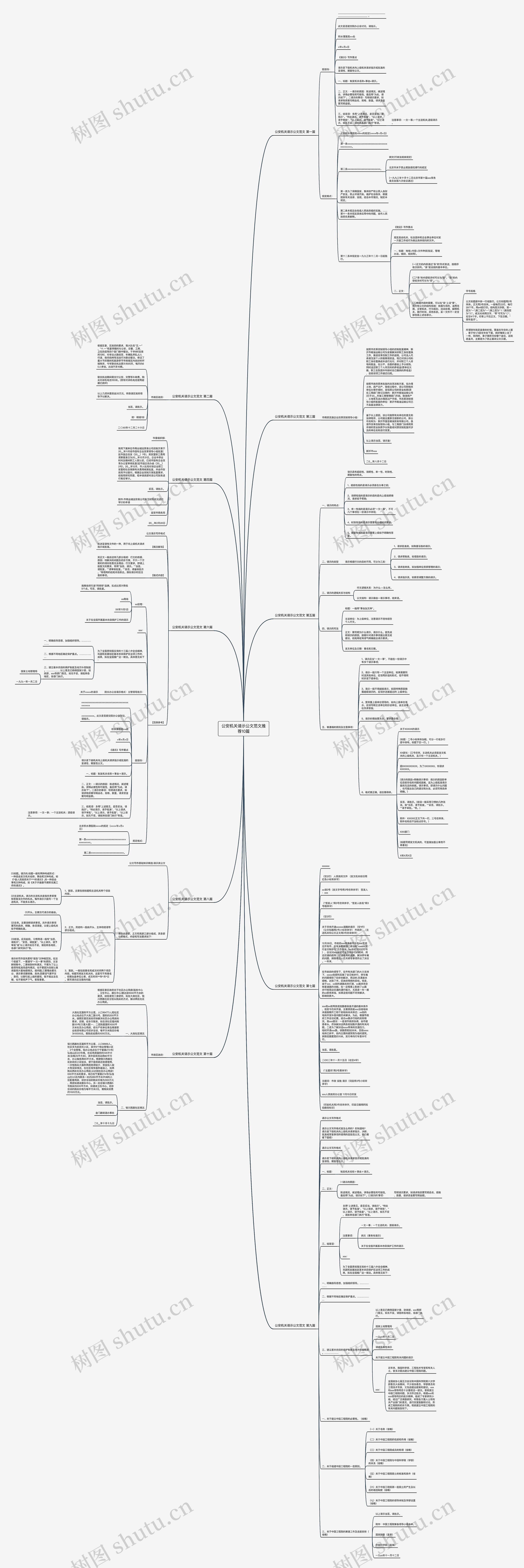 公安机关请示公文范文推荐10篇思维导图