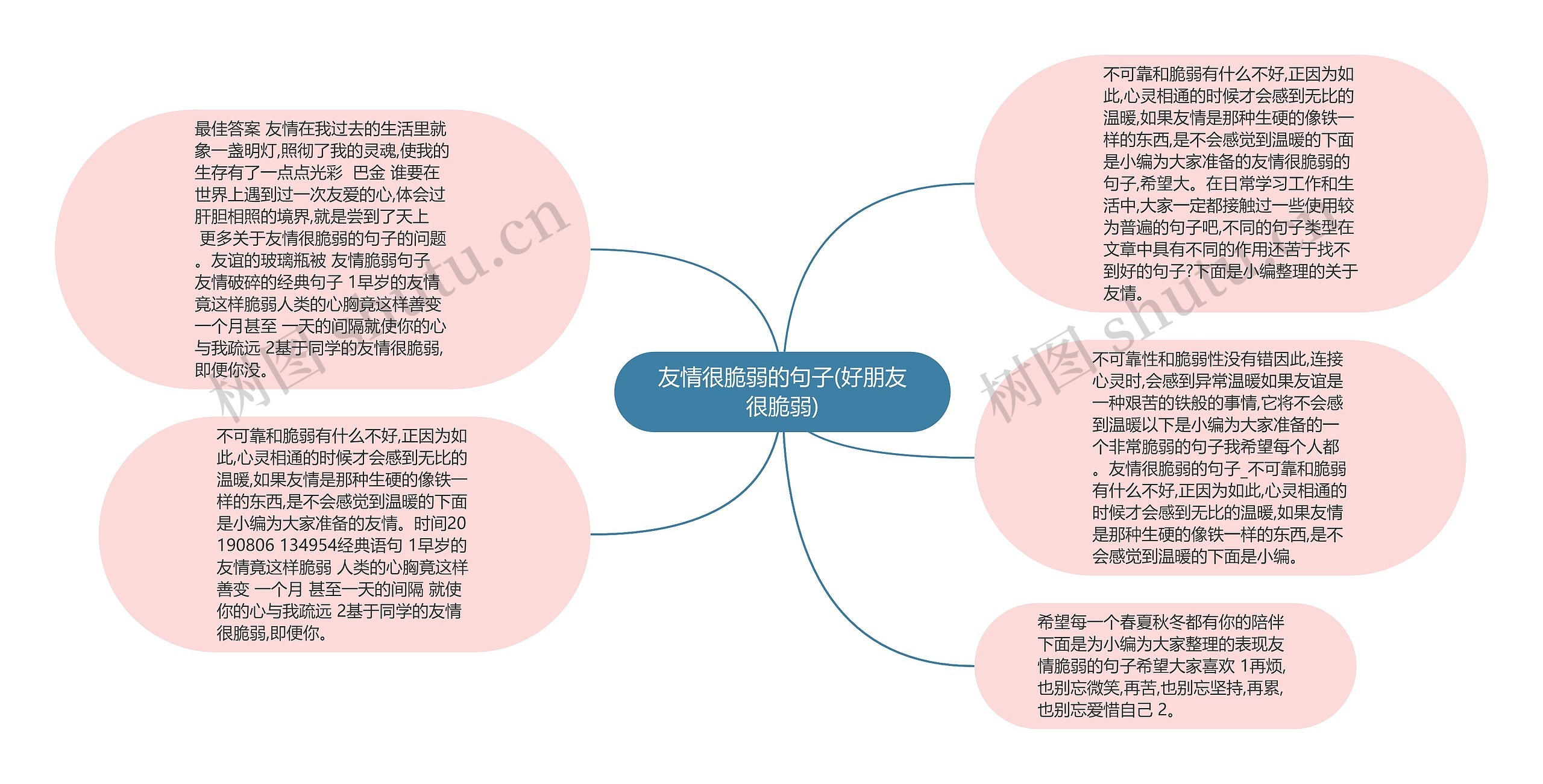 友情很脆弱的句子(好朋友很脆弱)