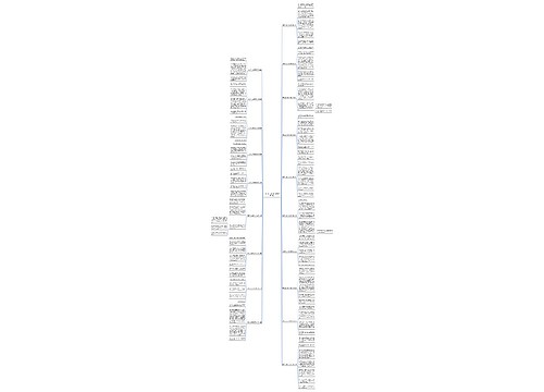 我们的小实验190作文(优选19篇)