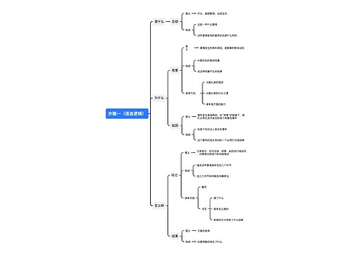 步骤一（语言逻辑）
