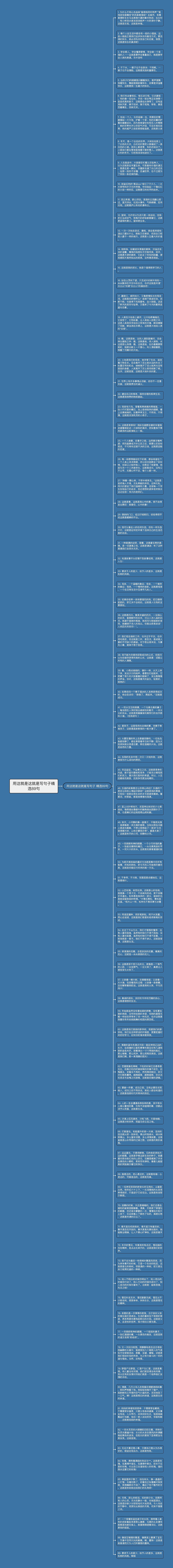 用这就是这就是写句子精选89句思维导图