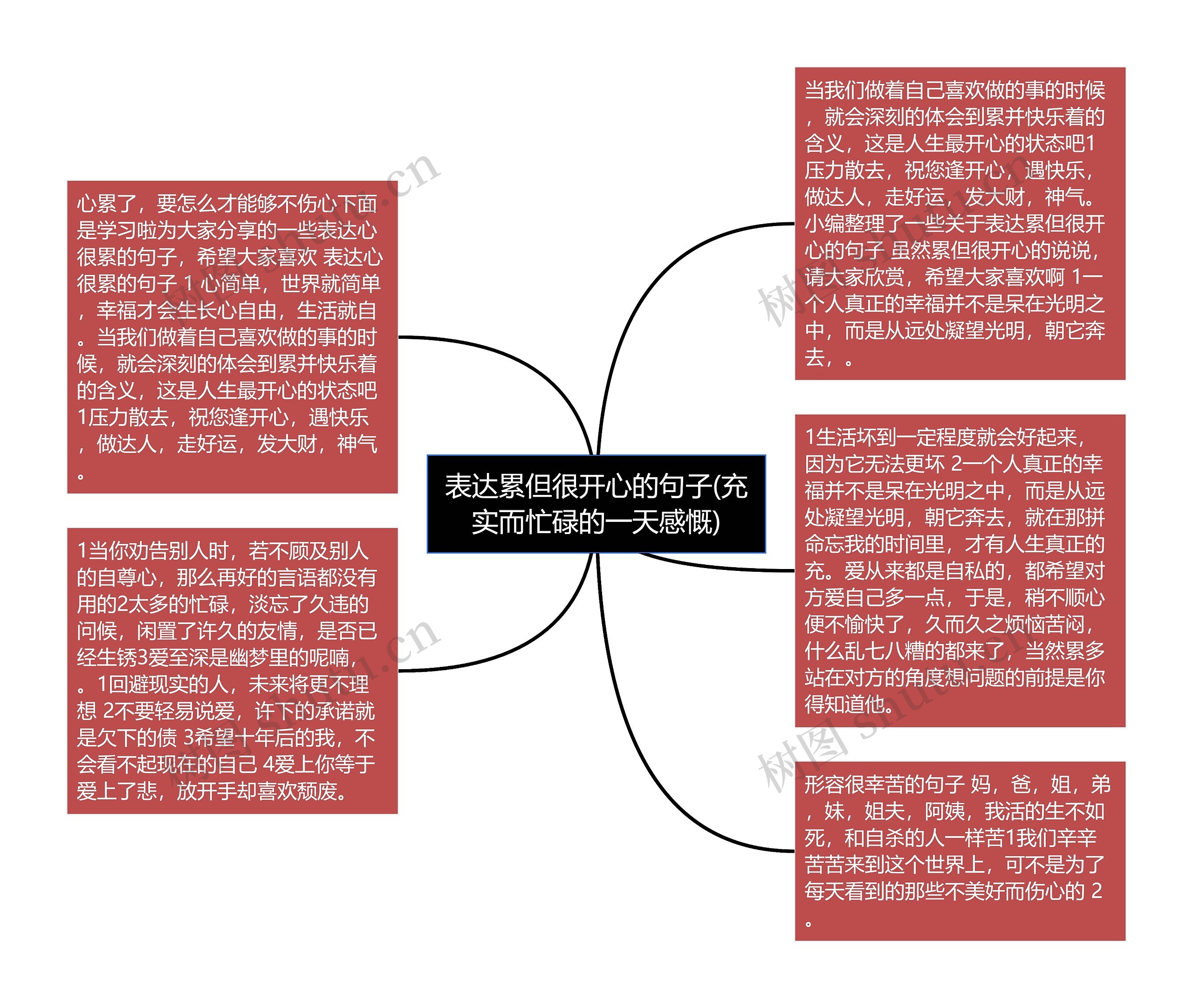 表达累但很开心的句子(充实而忙碌的一天感慨)思维导图