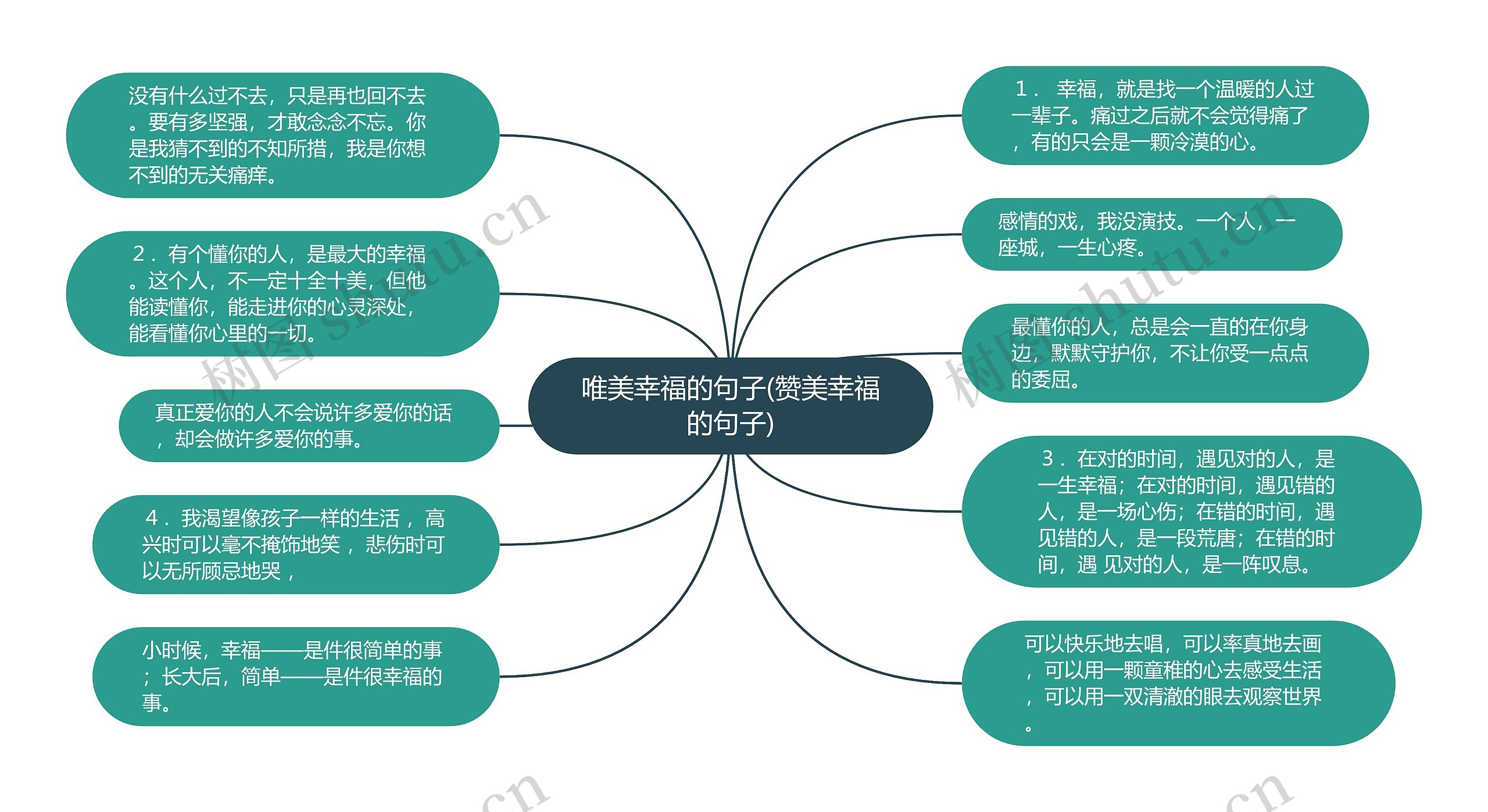 唯美幸福的句子(赞美幸福的句子) 唯美幸福的句子(赞美幸福的句子)