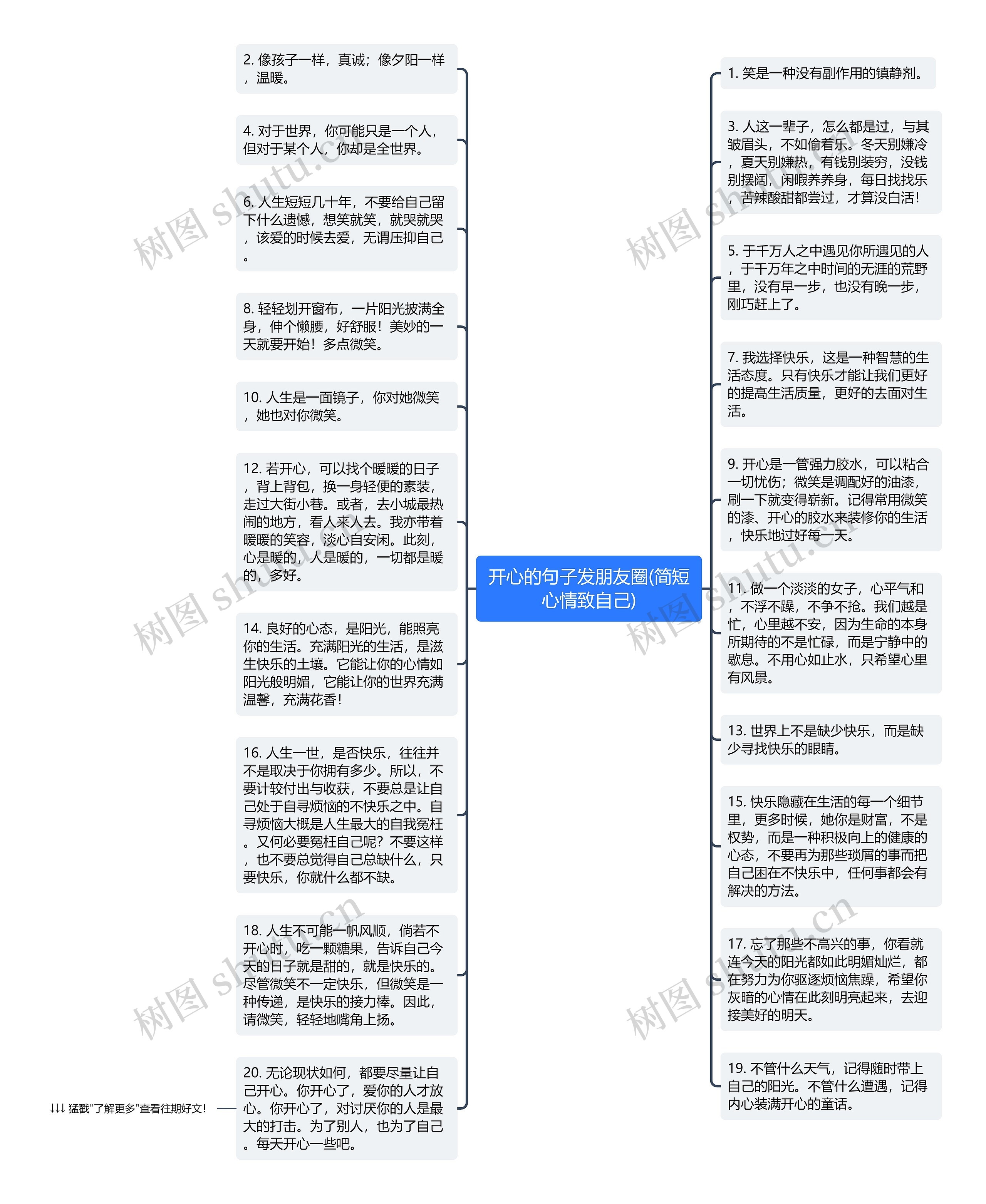 开心的句子发朋友圈(简短心情致自己)