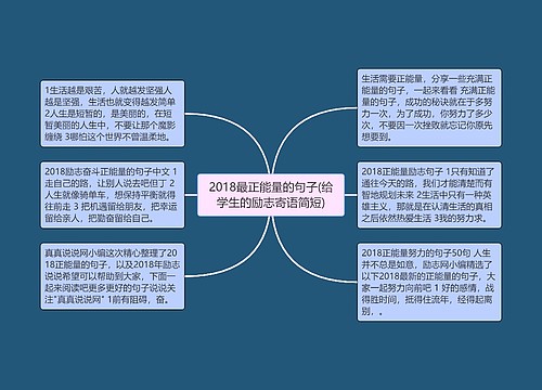 2018最正能量的句子(给学生的励志寄语简短)