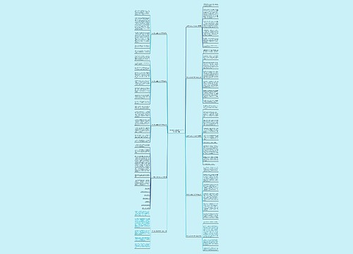 古代明人的魅力作文500字(优选10篇)