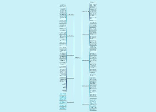 古代明人的魅力作文500字(优选10篇) 古代明人的魅力作文500字(优选10篇)