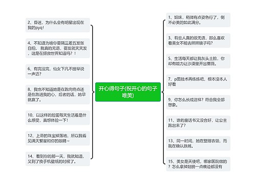 开心得句子(祝开心的句子唯美)