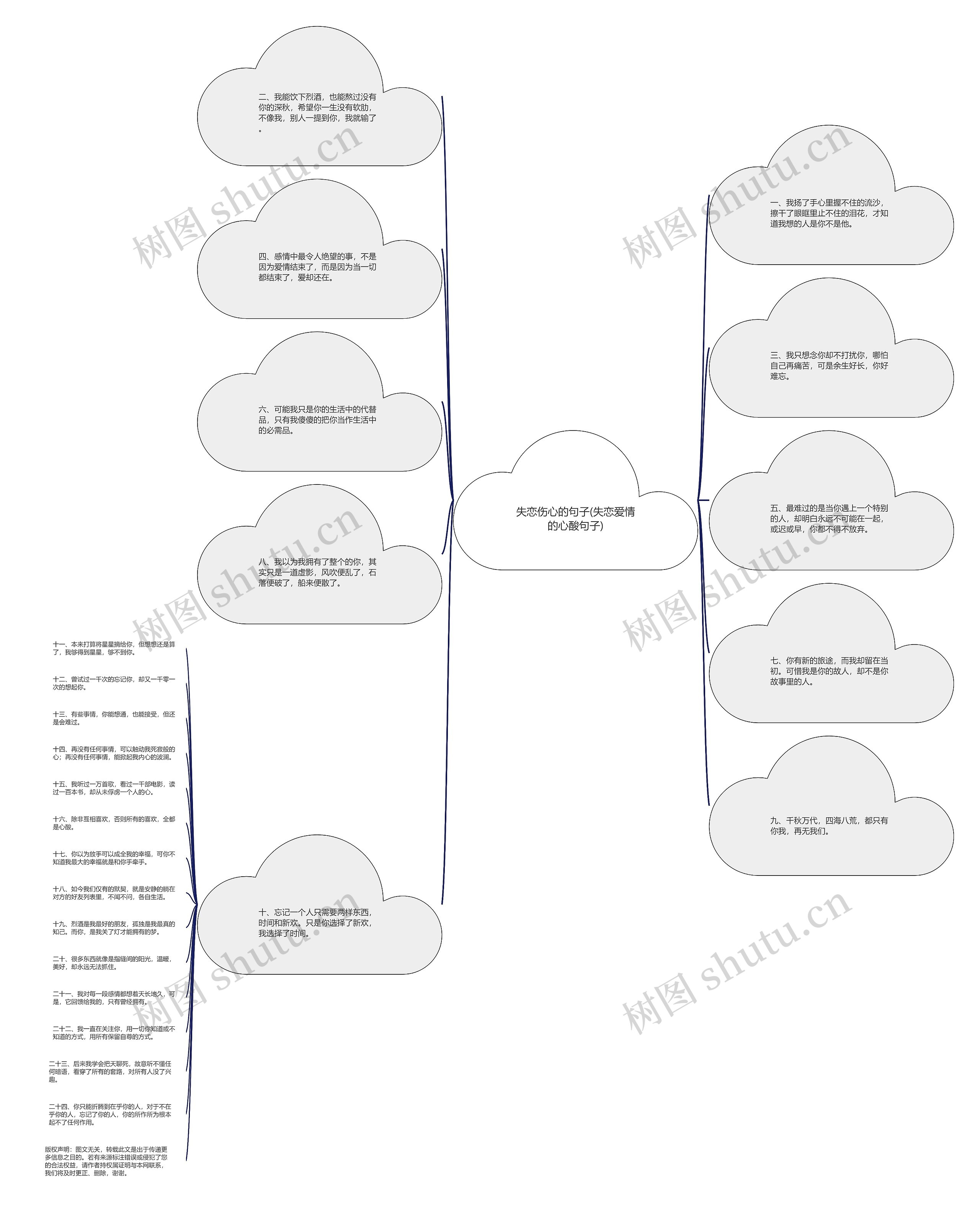 失恋伤心的句子(失恋爱情的心酸句子) 失恋伤心的句子(失恋爱情的心酸句子)