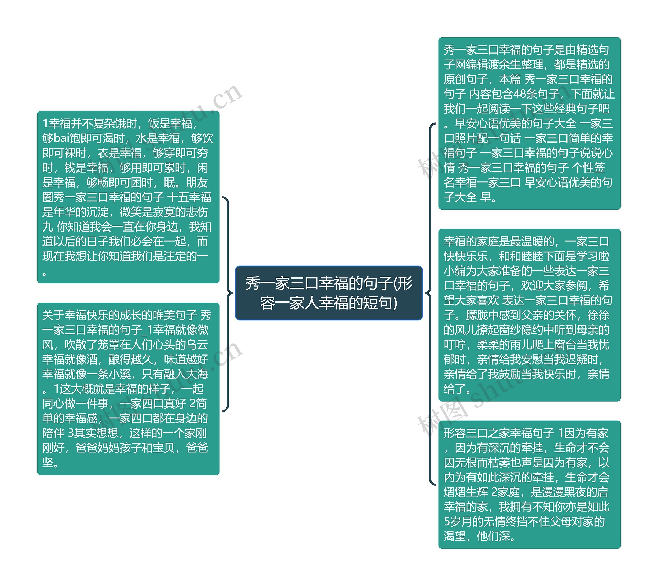 秀一家三口幸福的句子(形容一家人幸福的短句)