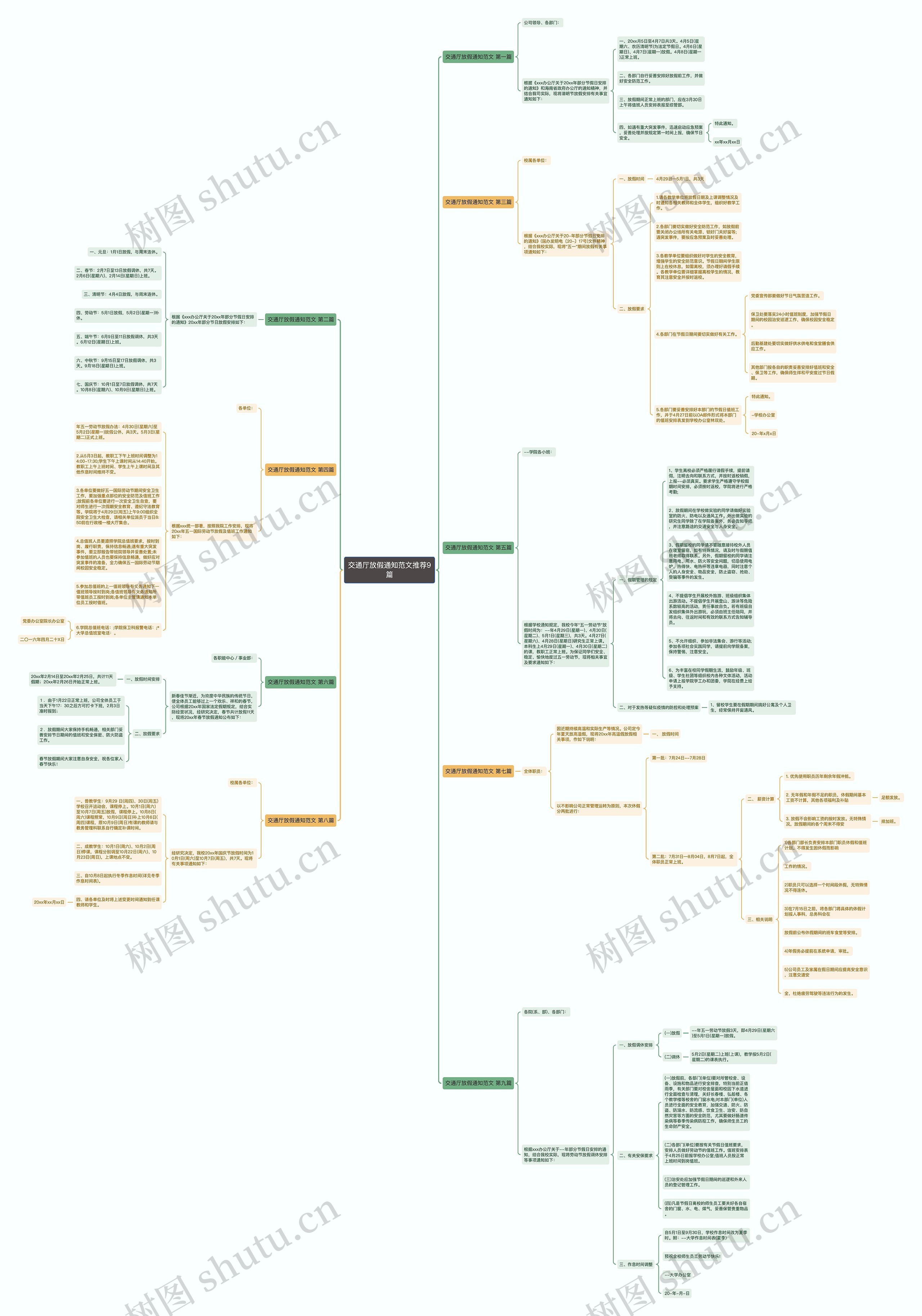 交通厅放假通知范文推荐9篇思维导图