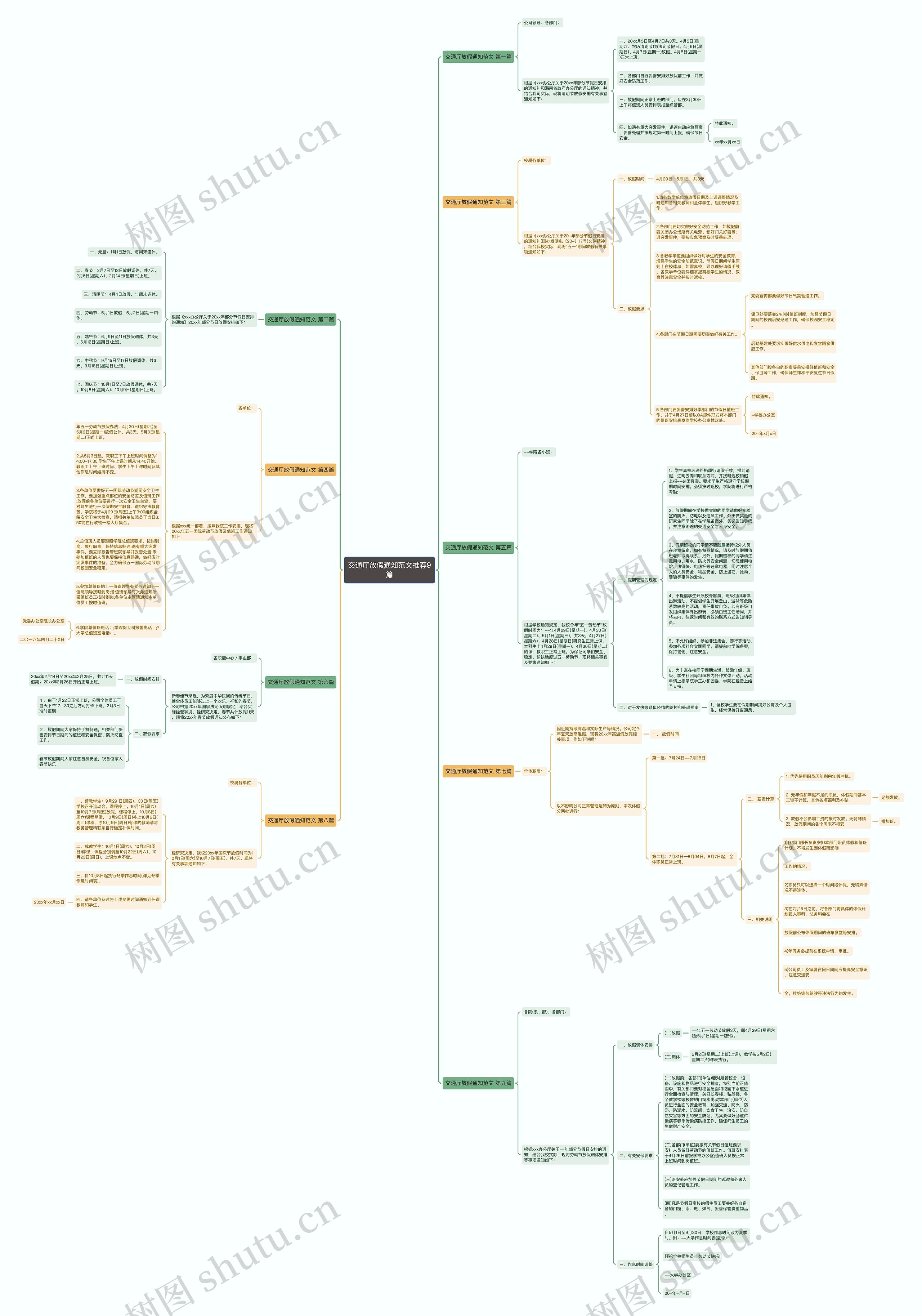 交通厅放假通知范文推荐9篇 交通厅放假通知范文推荐9篇
