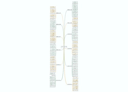 西游记里的发现作文精选12篇 西游记里的发现作文精选12篇