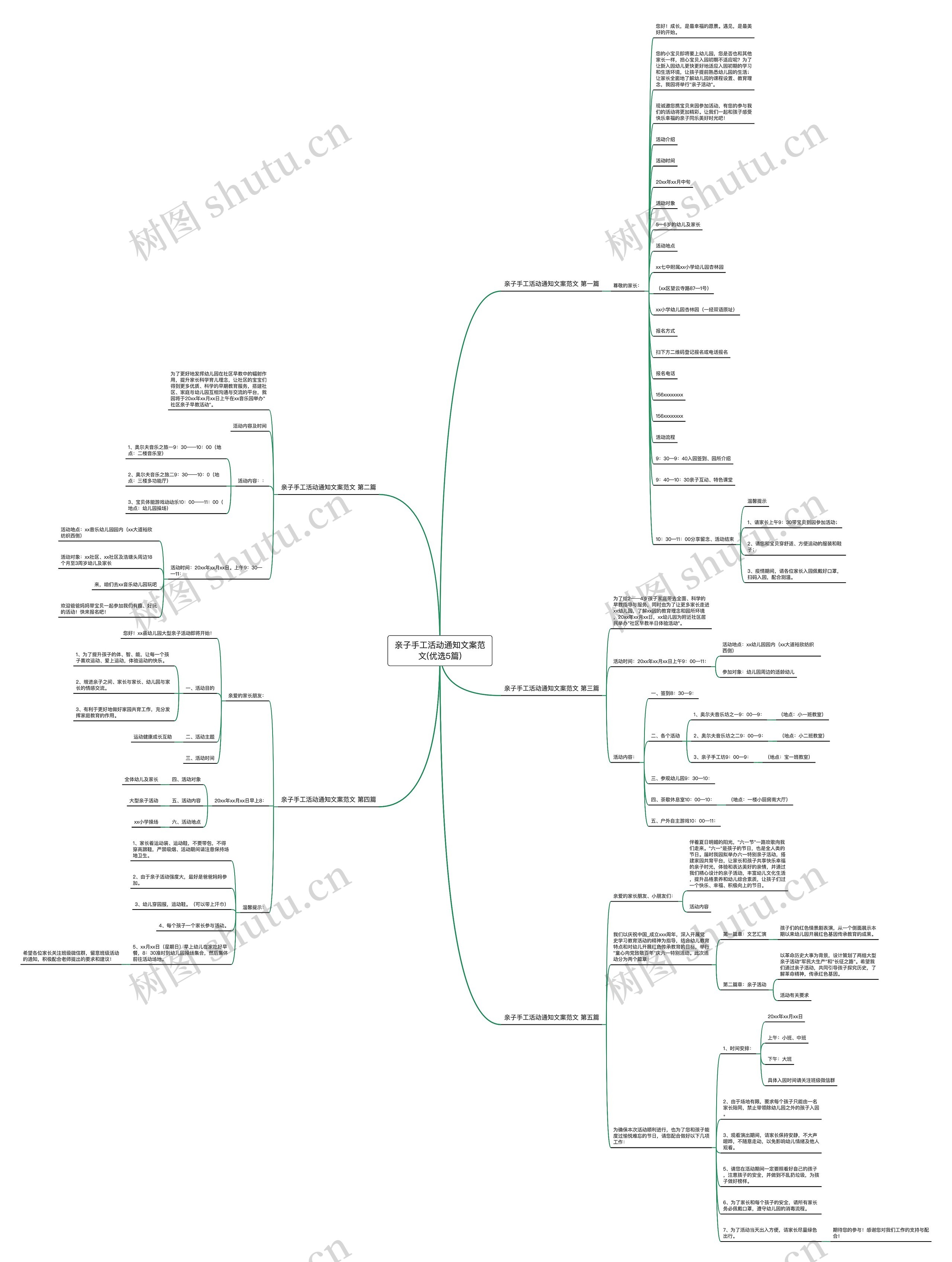 亲子手工活动通知文案范文(优选5篇)思维导图