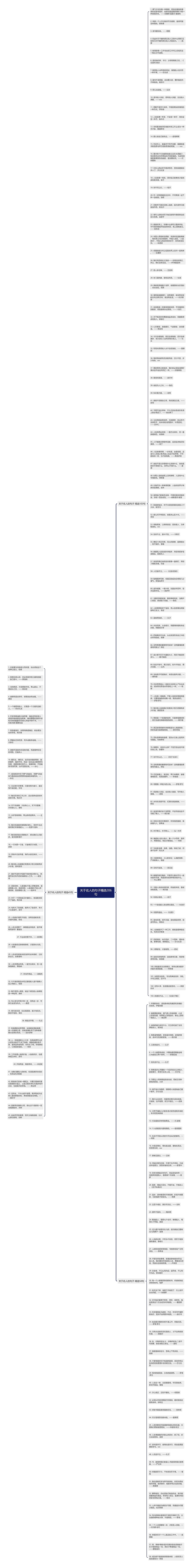 关于名人的句子精选206句思维导图