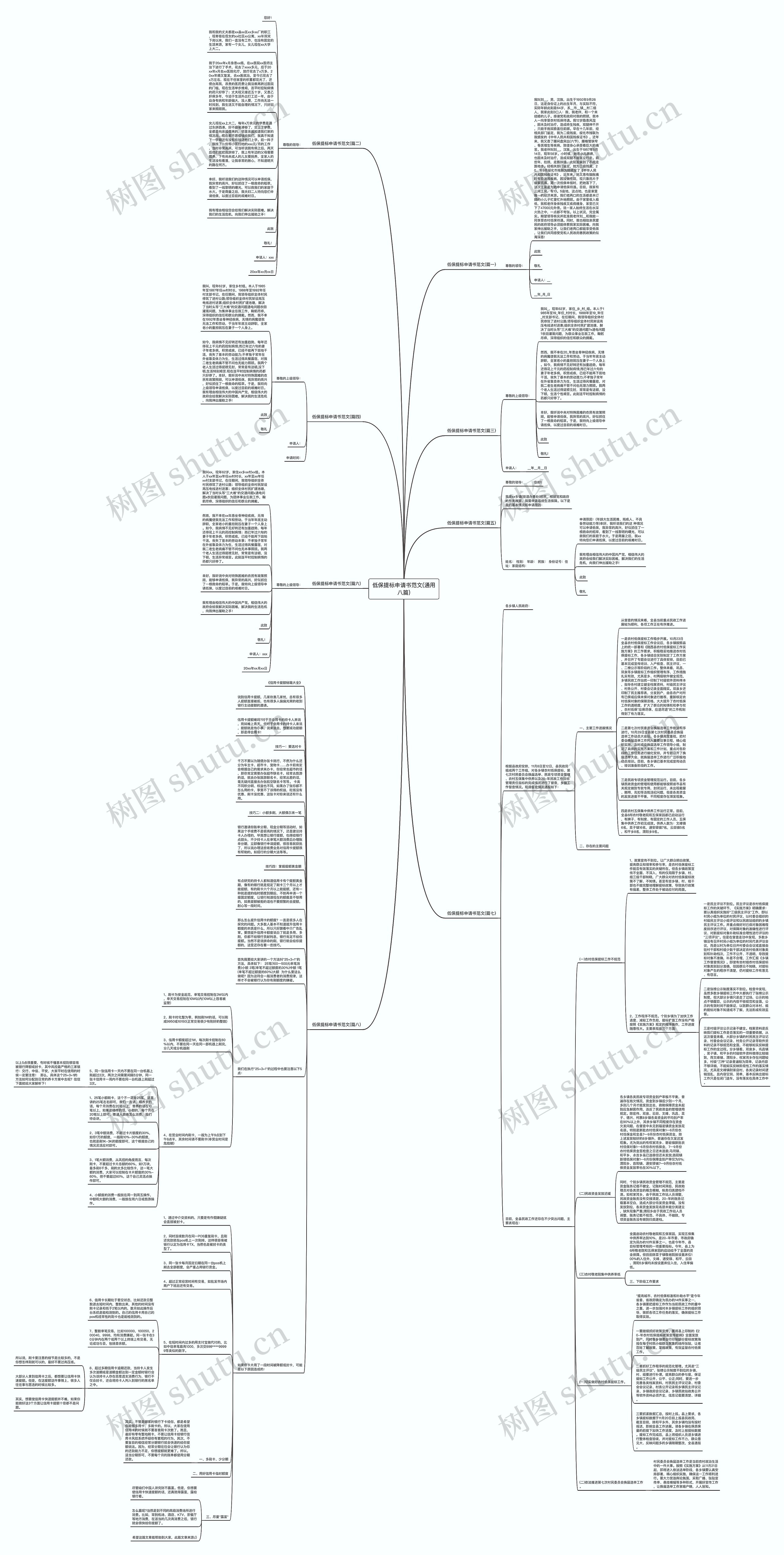 低保提标申请书范文(通用八篇)思维导图