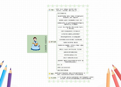 九年级语文﻿-醉翁亭记