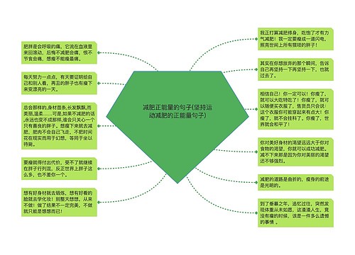 减肥正能量的句子(坚持运动减肥的正能量句子)