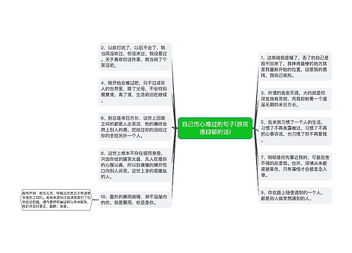 自己伤心难过的句子(很丧很抑郁的话)