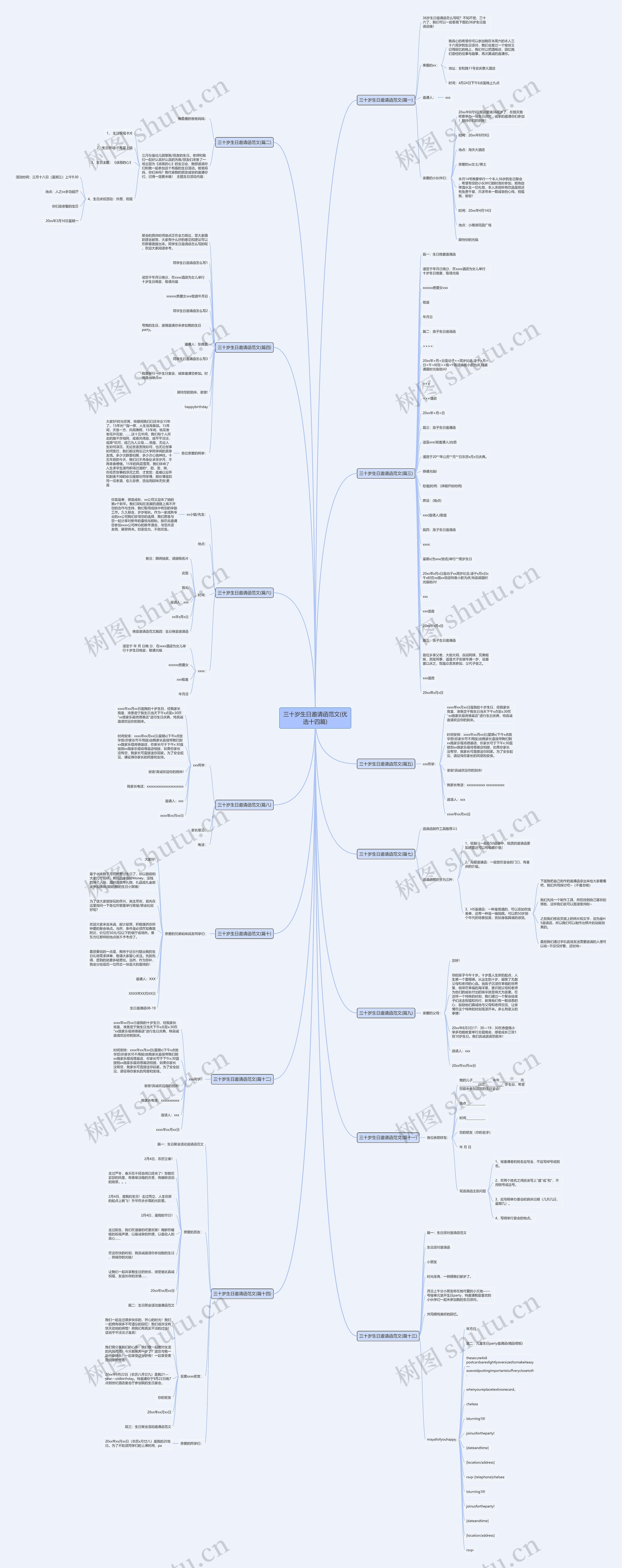 三十岁生日邀请函范文(优选十四篇) 三十岁生日邀请函范文(优选十四篇)